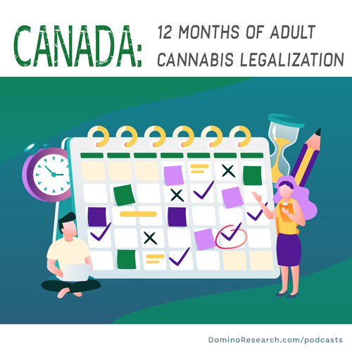 Canada - 12 Months of National Cannabis Legalization Update